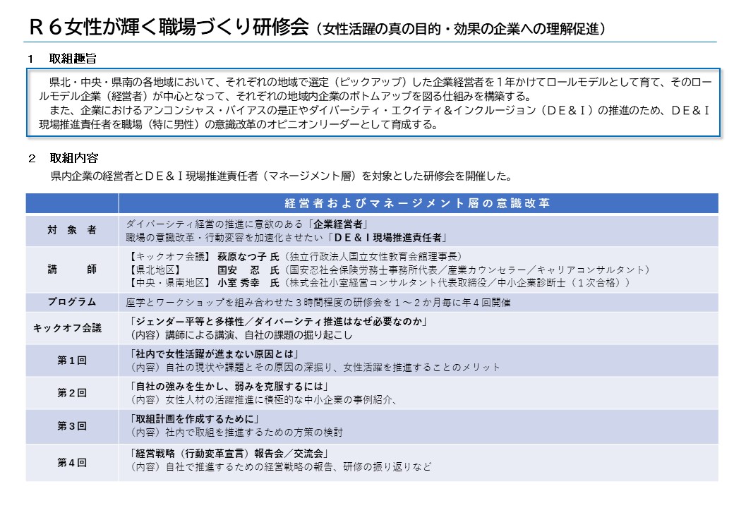 取組趣旨・内容